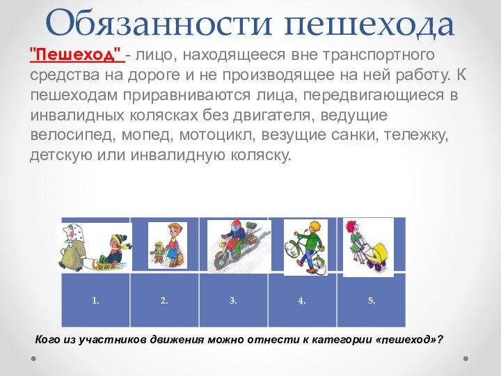 Обязанности пешехода