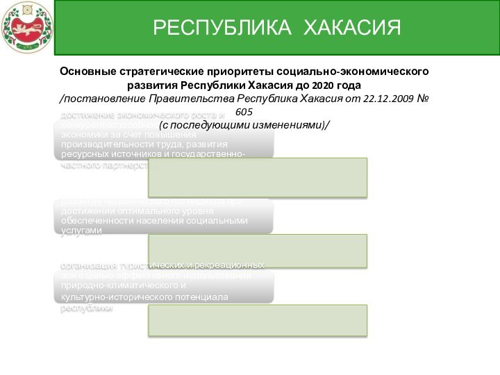 РЕСПУБЛИКА ХАКАСИЯОсновные стратегические приоритеты социально-экономического развития Республики Хакасия до 2020 года /постановление