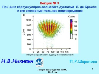 Принцип корпускулярно-волнового дуализма