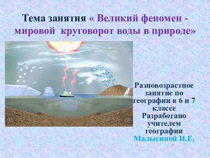 Тема занятия « Великий феномен - мировой круговорот воды в природе»