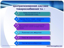 Централизованная система товароснабжения