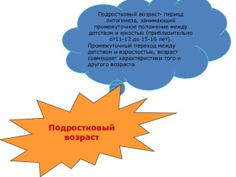 Подростковый возраст