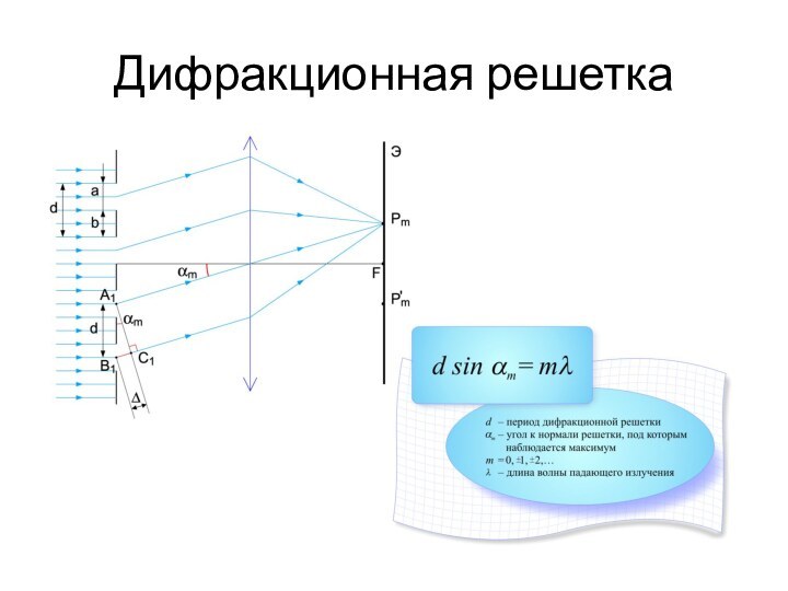 Дифракционная решетка