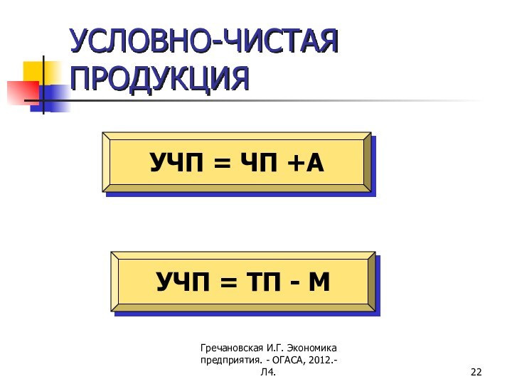 Гречановская И.Г. Экономика предприятия. - ОГАСА, 2012.- Л4.УСЛОВНО-ЧИСТАЯ ПРОДУКЦИЯУЧП = ЧП +АУЧП = ТП - М