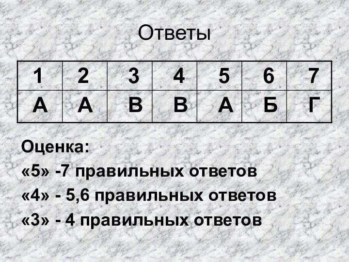 ОтветыОценка: «5» -7 правильных ответов«4» - 5,6 правильных ответов «3» - 4 правильных ответов