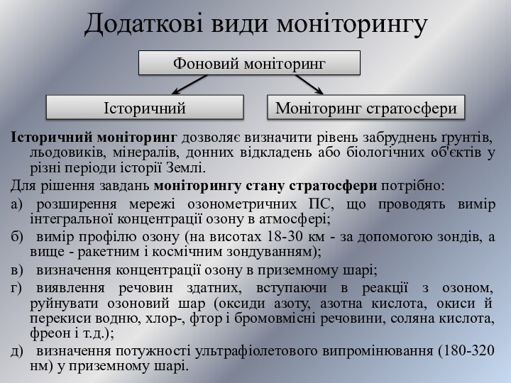 Додаткові види моніторингуІсторичний моніторинг дозволяє визначити рівень забруднень ґрунтів, льодовиків, мінералів, донних