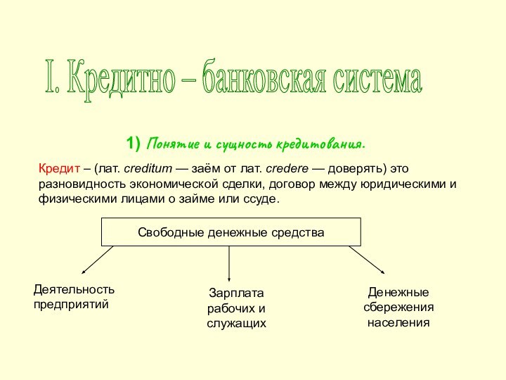 I. Кредитно – банковская системаКредит – (лат. creditum — заём от лат. credere — доверять)