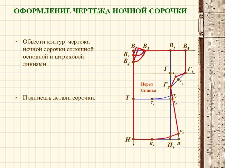 Обвести контур чертежа ночной сорочки сплошной основной и штриховой линиямиВВ1НН1В2В3В4ГВ5Г1Г2Г3Г4Н2Н3Н4ТТ1Т2Т3Т4ОФОРМЛЕНИЕ ЧЕРТЕЖА НОЧНОЙ СОРОЧКИПодписать детали сорочки.ПередСпинка