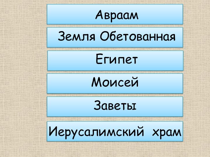 АвраамЗемля ОбетованнаяЕгипетМоисейЗаветыИерусалимский храм