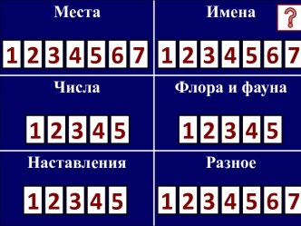 1. Где Иисус обещал встретить учеников по Воскресении Его?