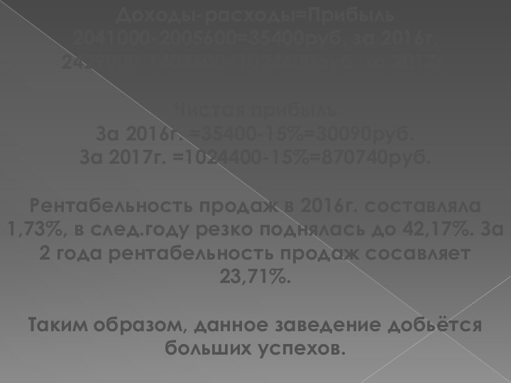 Доходы-расходы=Прибыль2041000-2005600=35400руб. за 2016г.2429000-1404600=1024400руб. за 2017г.Чистая прибыльЗа 2016г. =35400-15%=30090руб.За 2017г. =1024400-15%=870740руб.Рентабельность продаж в