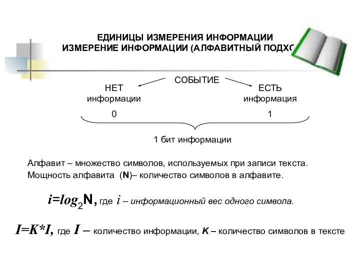 ЕДИНИЦЫ ИЗМЕРЕНИЯ ИНФОРМАЦИИ ИЗМЕРЕНИЕ ИНФОРМАЦИИ (АЛФАВИТНЫЙ ПОДХОД). Алфавит – множество символов, используемых