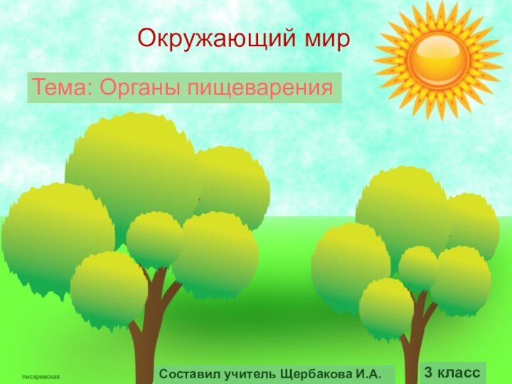 Окружающий мир 3 классТема: Органы пищеваренияСоставил учитель Щербакова И.А.