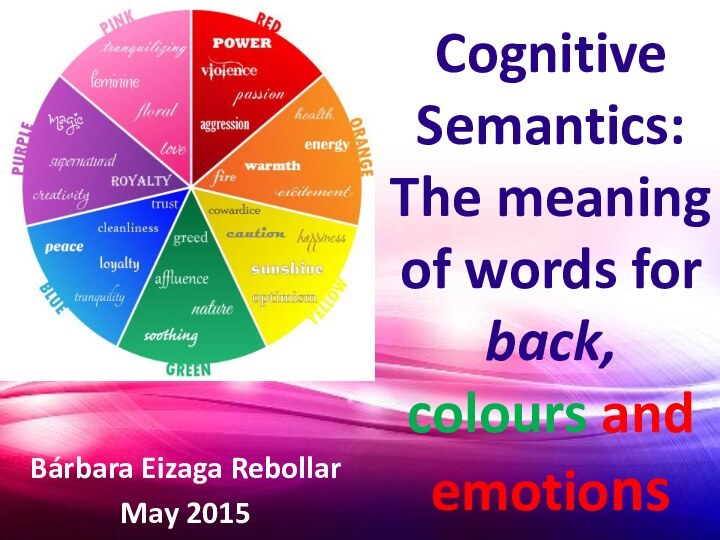 Cognitive Semantics: The meaning of words for back, colours and emotionsBárbara Eizaga RebollarMay 2015