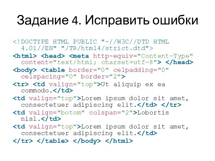 Задание 4. Исправить ошибки    Ut aliquip ex ea commodo.