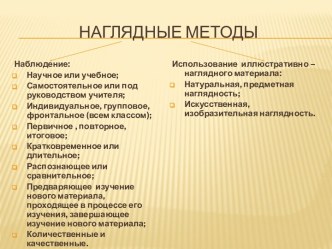 Наглядные методы