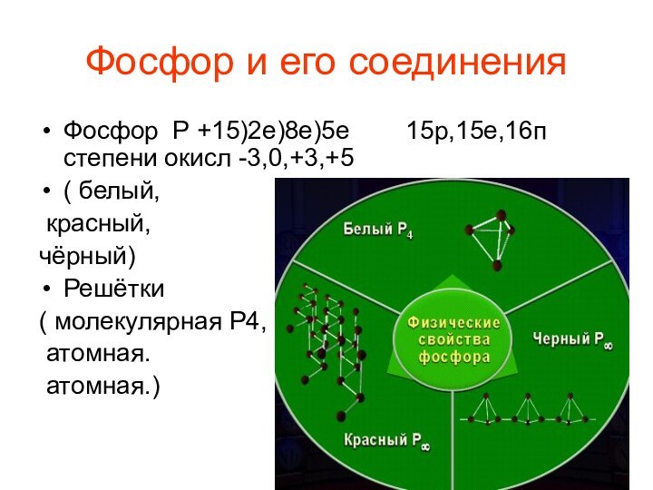 Фосфор и его соединенияФосфор Р +15)2е)8е)5е    15р,15е,16п  степени