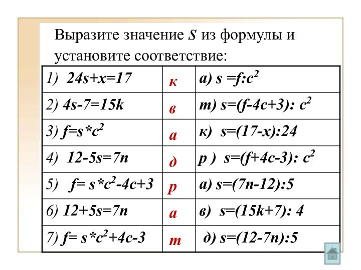 Выразите значение s из формулы и установите соответствие:a a к вд р т