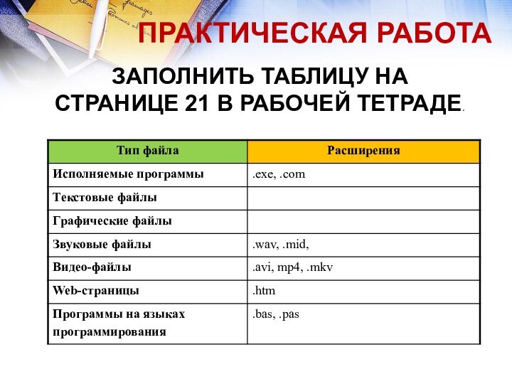 ПРАКТИЧЕСКАЯ РАБОТА ЗАПОЛНИТЬ ТАБЛИЦУ НА СТРАНИЦЕ 21 В РАБОЧЕЙ ТЕТРАДЕ.