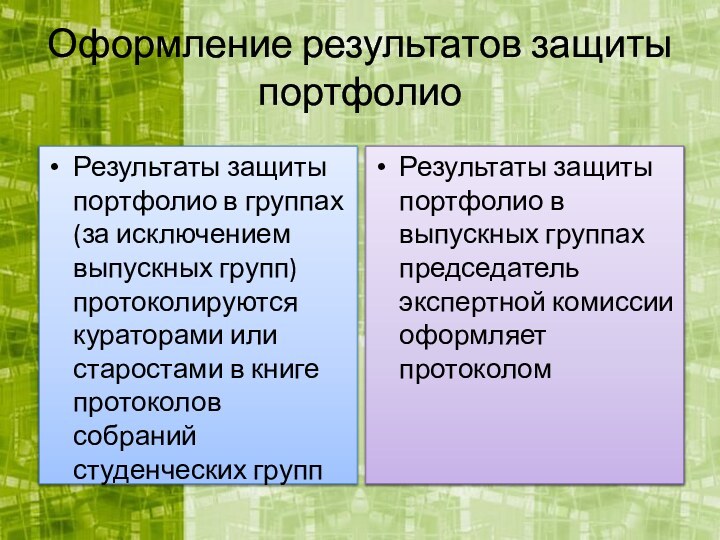 Оформление результатов защиты портфолиоРезультаты защиты портфолио в группах (за исключением выпускных групп)