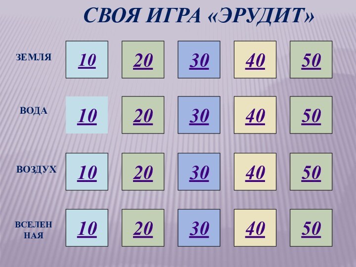 1030201010104050403020302050504030205040СВОЯ ИГРА «ЭРУДИТ»ЗЕМЛЯВОДАВОЗДУХВСЕЛЕННАЯ50