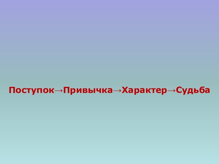 Поступок→Привычка→Характер→Судьба