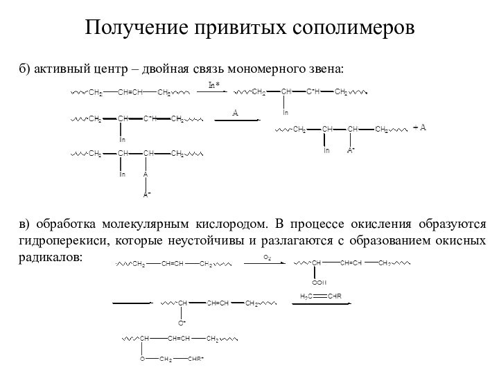 Получение привитых сополимеровб) активный центр – двойная связь мономерного звена:в) обработка молекулярным