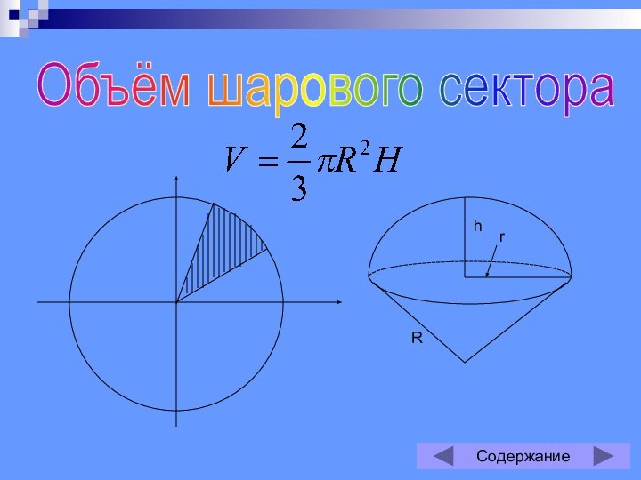 RhrОбъём шарового сектора Содержание