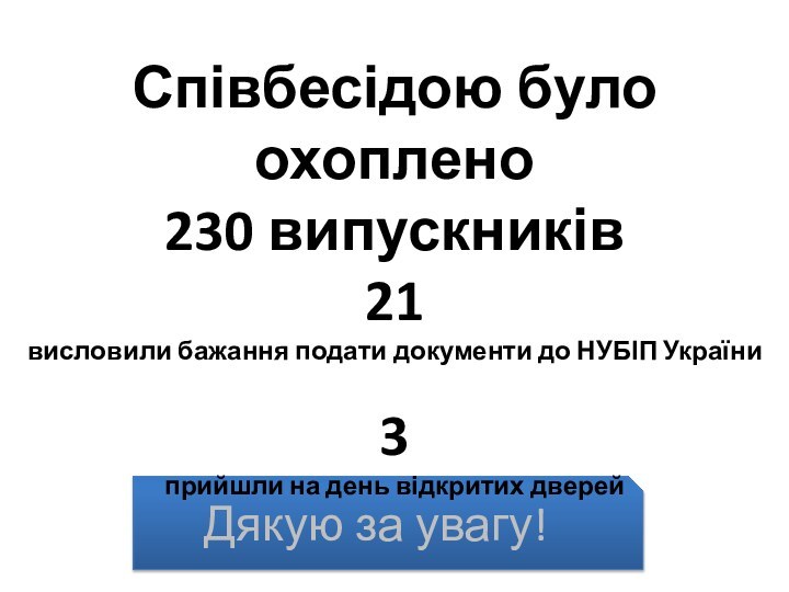 Дякую за увагу!Співбесідою було охоплено230 випускників 21висловили бажання подати документи до НУБІП