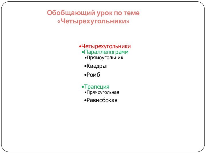 Обобщающий урок по теме «Четырехугольники»