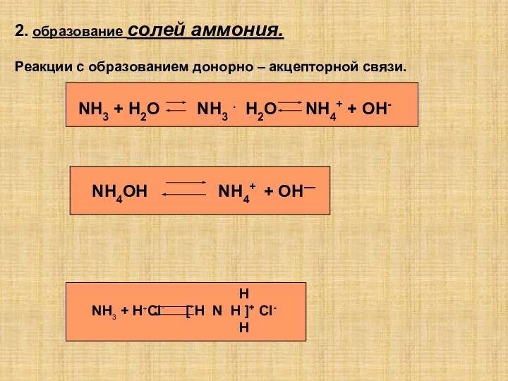 Соль аммония и кислота реакция. Соли аммония реакции. Образование аммонийных солей. Синтез аммонийных солей. Механизм образования солей аммония.