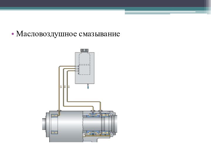 Масловоздушное смазывание