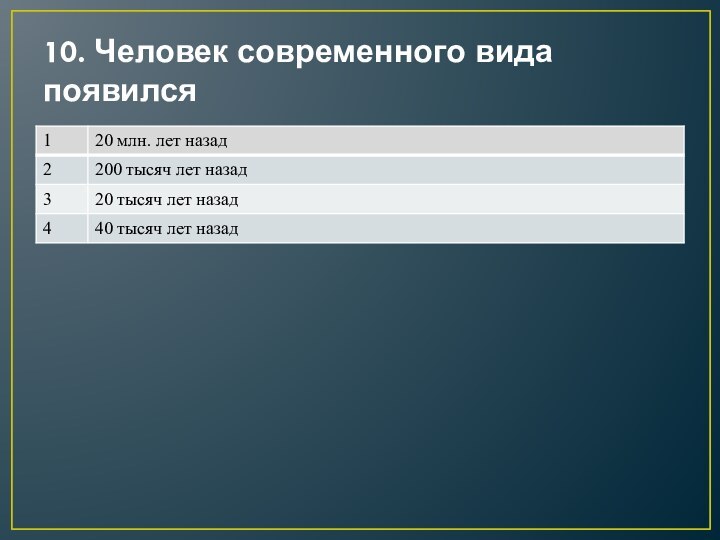 10. Человек современного вида появился