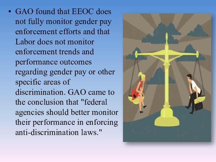 GAO found that EEOC does not fully monitor gender pay enforcement efforts