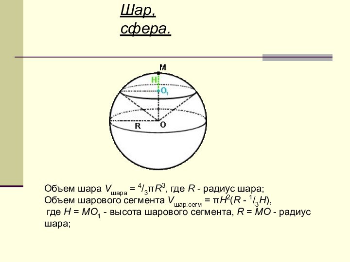 Шар, сфера.Объем шара Vшара = 4/3πR3, где R - радиус шара;Объем шарового