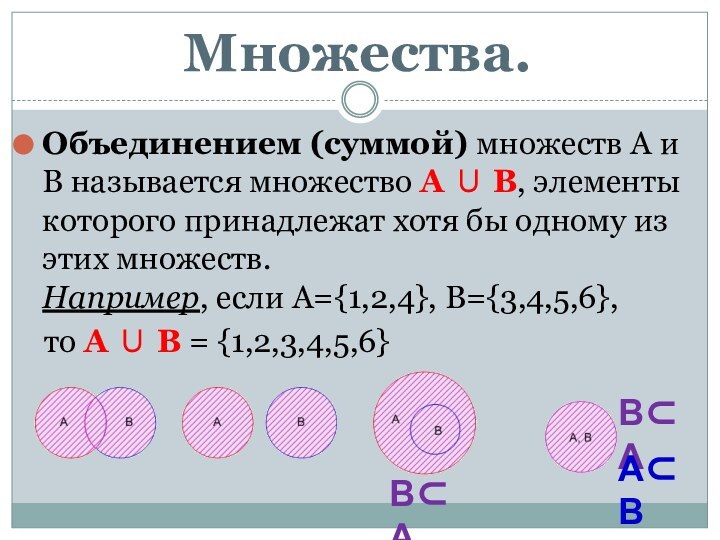 Объединением (суммой) множеств А и В называется множество А ∪ В, элементы которого