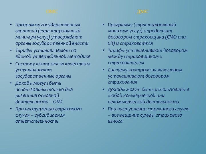 ОМСПрограмму государственных гарантий (гарантированный минимум услуг) утверждают органы государственной властиТарифы устанавливают по