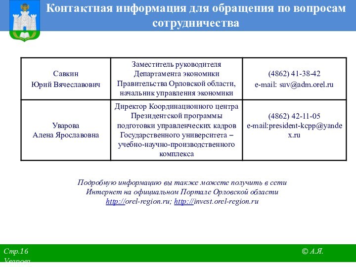 Контактная информация для обращения по вопросам сотрудничестваПодробную информацию вы также можете получить