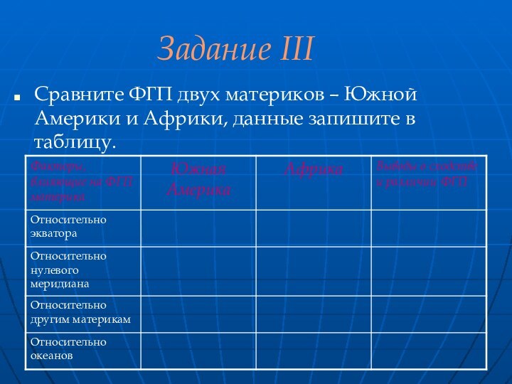 Задание III Сравните ФГП двух материков – Южной Америки и Африки, данные запишите в таблицу.