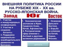 Внешняя политика России на рубеже 19-20 вв.