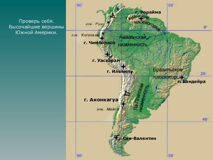 г.Сан-Валентинг. Аконкагуаг. Ильямпуг. Уаскаранг. Чимборасог. Рораймаг. БандейраПроверь себя.Высочайшие вершиныЮжной Америки.