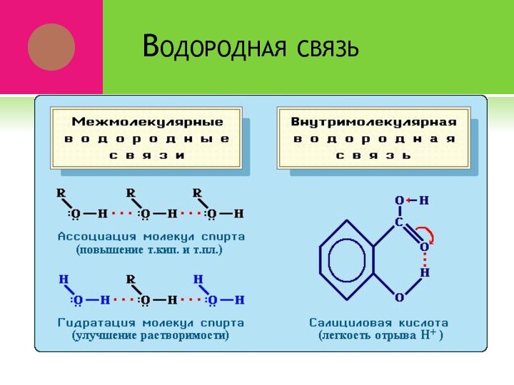 Водородная связь