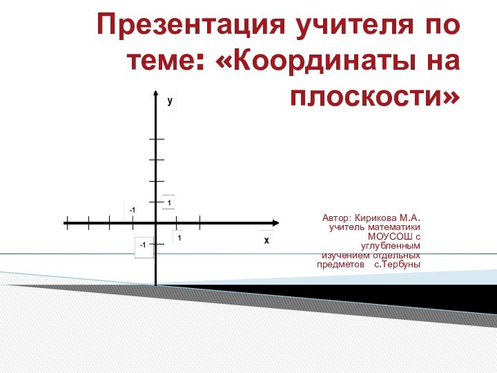 Презентация учителя по теме: «Координаты на плоскости»  Автор: Кирикова М.А. учитель