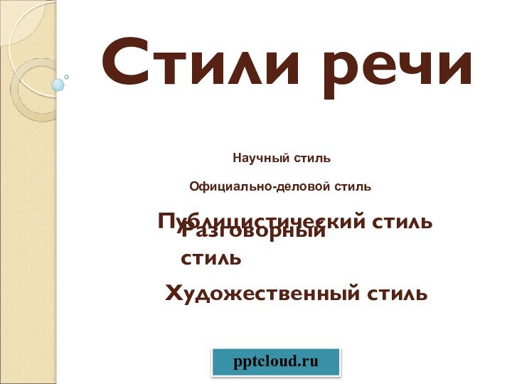 Стили речиНаучный стильОфициально-деловой стильПублицистический стильРазговорный стильХудожественный стиль