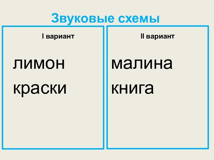 Звуковые схемыІ вариант лимонкраскиІІ вариантмалинакнига