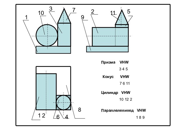 110379212115648Призма  VHW         3