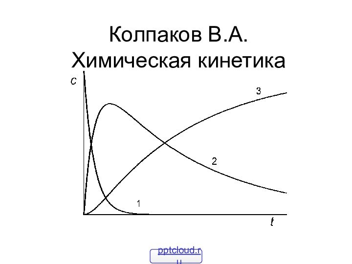 Колпаков В.А. Химическая кинетика