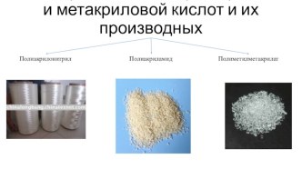 Полимеры и сополимеры акриловой и метакриловой кислот и их производных