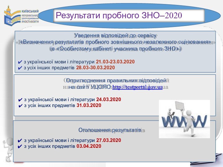 Результати пробного ЗНО–2020Уведення відповідей до сервісу«Визначення результатів пробного зовнішнього незалежного оцінювання»(в «Особистому