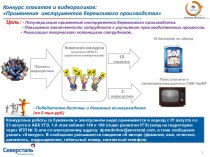 Конкурс плакатов и видеороликов:Применение  инструментов бережливого производства